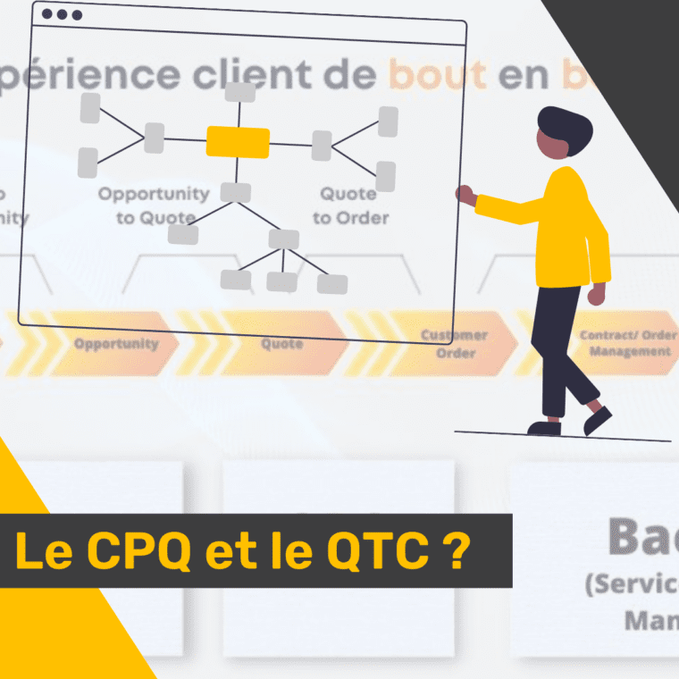 CPQ ET QTC